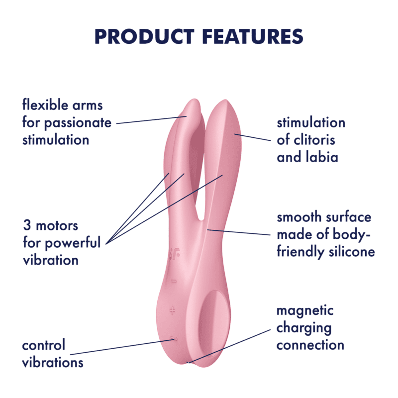 Satisfyer - Threesome 1 - Multi Vibrator - Rosa