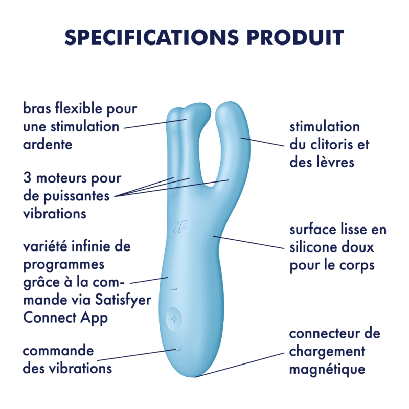 Satisfyer - Threesome 4 - Multi Vibrator - Blå - Bilde 9