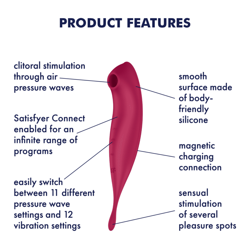 Satisfyer - Twirling Pro Plus - Presis Trykkbølgevibrator med App - Rød - Bilde 7